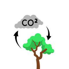 Tree Absorbing CO2 Illustration