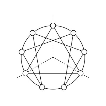 Vector line enneagram isolated on white background. Personality typing system without numbers 