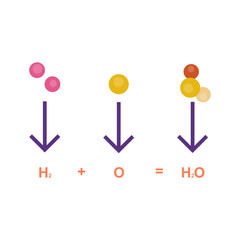 Chemical Formula Vector Icon