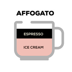 Affogato coffee flat vector illustration isolated on white background