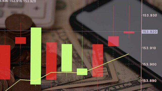 ドルと円　スマートフォン　グラフ、通貨価値、お金と携帯電話