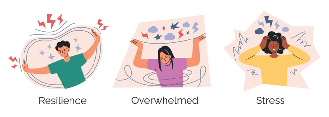 Vector illustration characters, set of three emotional states, resilience, overwhelmed, and stress. Mental health compositions, emotional wel being, and psychology themes in flat cartoon style