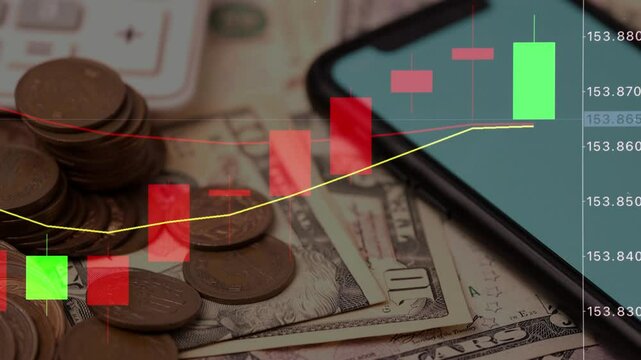 ドルと円　スマートフォン　グラフ、通貨価値、お金と携帯電話
