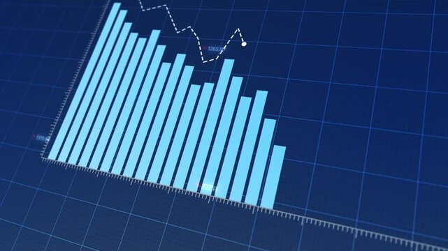 Bar chart growth analysis with upward trend projections and declines