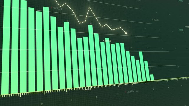 Dynamic financial data visualization with green bars and lines