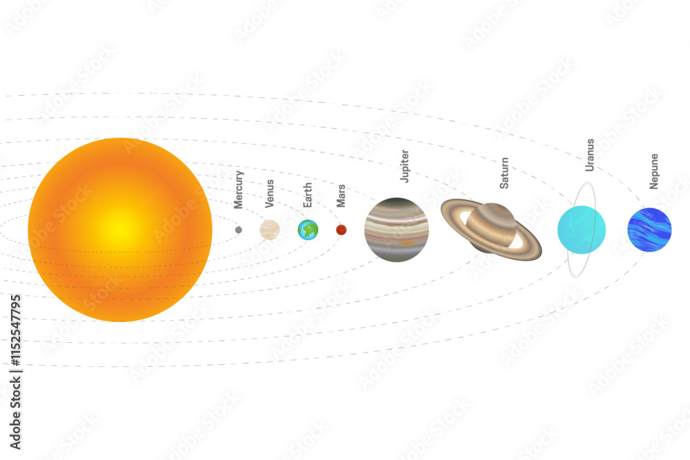 Wall mural isolated solar system illustration with the order of the planets from the sun. every planet of the s