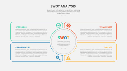SWOT analysis infographic outline style with 4 point template with circle center and liquid box container for slide presentation