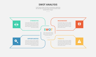 SWOT analysis infographic outline style with 4 point template with big rectangle arrow container spreading center for slide presentation