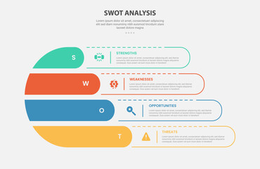 SWOT analysis infographic outline style with 4 point template with creative fluid round shape with dotted line for slide presentation