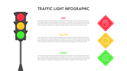 Traffic Light Infographic with Safety Guidance and Icon Indicators