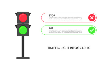 Traffic Light Infographic Featuring Stop and Go Indicators with Text Boxes