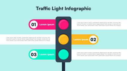 Traffic Light Diagram with Numbered Steps and Horizontal Layout