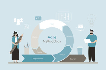 Agile methodology, business project development process, daily decisions management method. Businesspeople team with tools and devices at work near flexible circular arrow
