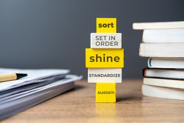 The 5s workplace organization method. Stack of wooden tiles with text SORT, SET IN ORDER, SHINE,...