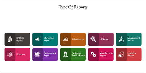types of report. Infographic template with icons and description placeholder