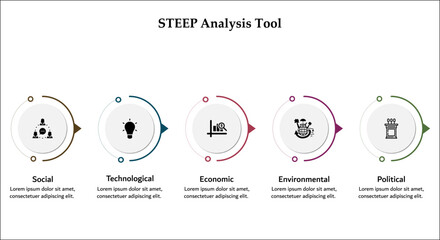 STEEP Analysis tool - Social, Technological, Economic, Environmental, Political. Infographic template with icons and description placeholder