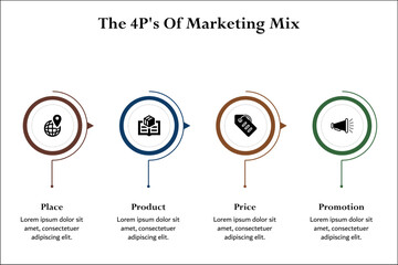 4P's of Marketing mix - Place, Product, Price, Promotion. Infographic template with icons and description placeholder