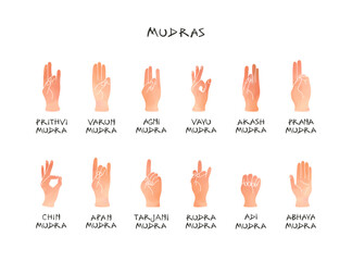 12 Traditional Mudra Hand Gestures Guide