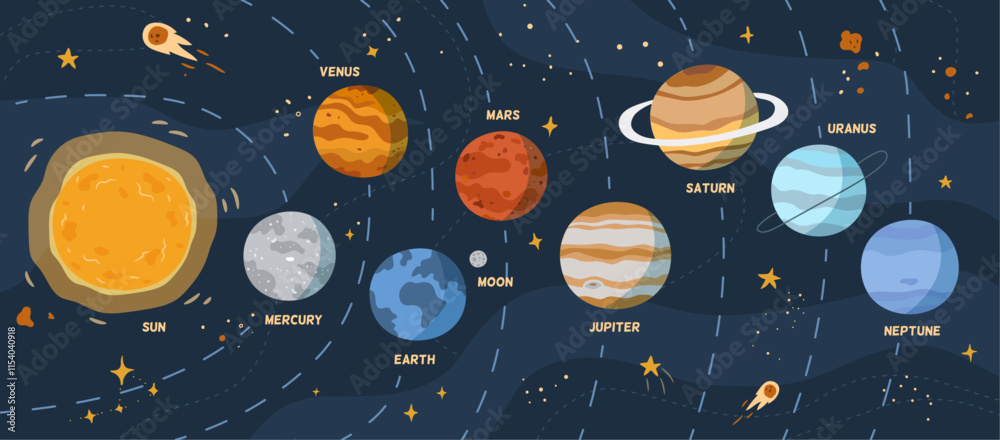 Aufkleber Plants of solar system on orbit. Vector in flat style, galaxy with stars and shooting comets. Celestial bodies and sun, mars and eath, moon and jupiter, neptune and venus, mercury astronomical objects