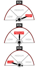 High medium low risk level indicator, increasing level of business risk. concept of risk management before investing. Green, white, transparent background set. 4K