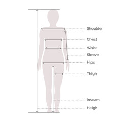 Gender Neutral Body Measurement Proportions for Clothing Design and Sewing Chart for Fashion Vector Illustration for Man and Woman