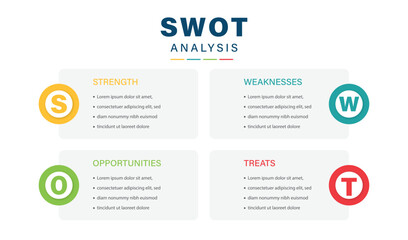 SWOT analysis logo icon vector design