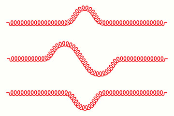 The image and direction of travel of a transverse wave. The direction of vibration of waves. Physics, spring, wave, vibration. An ideal spring that is sufficiently long and taut. 