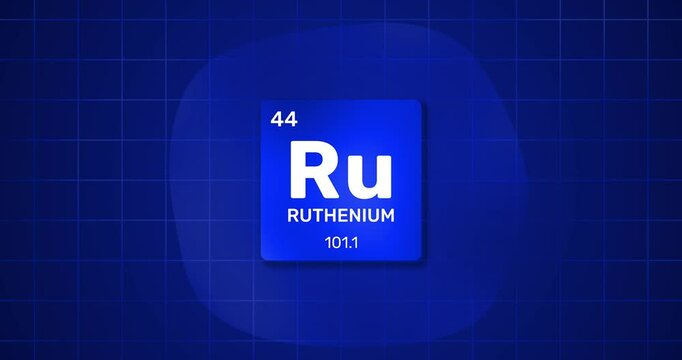 Ruthenium chemical element Periodic Table