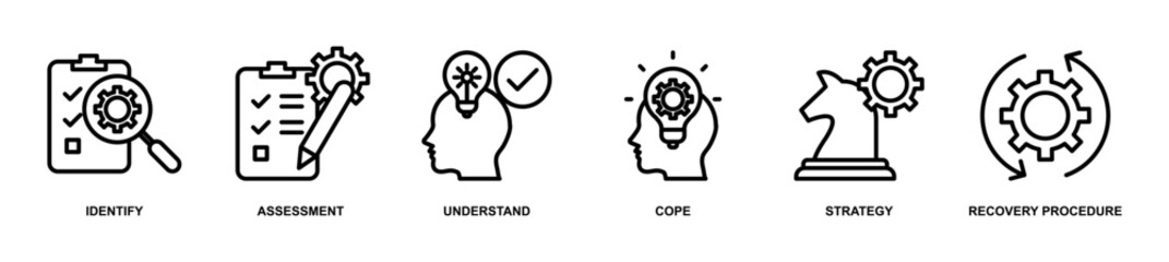 Crisis management banner web icon vector illustration for business strategy and organization of risk and crisis with identify, assessment, understand, cope, strategy and recovery procedure icon