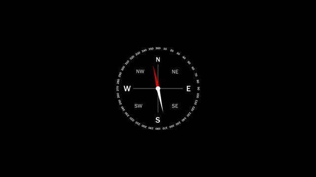 Compass animation video on black background.