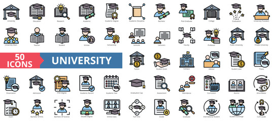 University icon collection set. Containing education, research, academic, degree, discipline, bachelor, post graduate icon. Simple flat outline vector illustration