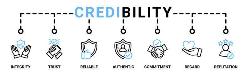 Credibility banner web icon vector illustration concept with icon of integrity, trust, reliable, authentic, commitment, regard, and reputation