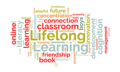 Lifelong Learning word cloud template. Lifelong Learning concept vector tagcloud background. vector illustration.