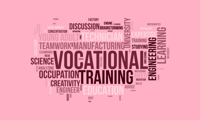 Vocational Training word cloud template. Vocational Training concept vector tagcloud background.