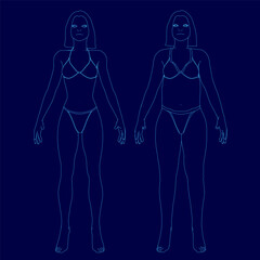 Two women are standing side by side, one wearing a bikini and the other wearing a bikini top. The girl is getting fat