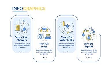Water saving tips rectangle infographic vector. Sustainable consumption importance. Purification. Data visualization with 4 steps. Editable rectangular options chart. Lato-Bold, Regular fonts used