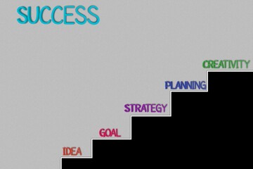  stair with text for step by step success