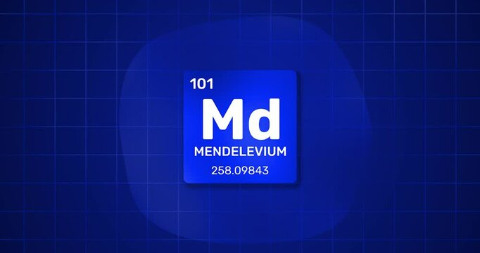 Mendelevium chemical element Periodic Table