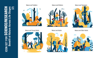 Icon set for benefits of nature, physical health and activity, mental health. social health, benefits across life stages