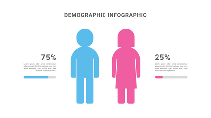 Demographic infographic of male and female percentage. Suitable for population ratio visualization.