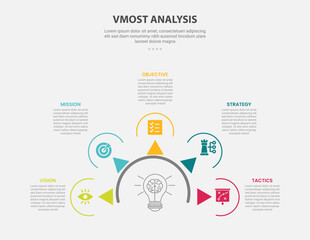 vmost analysis infographic outline style with 5 point template with half circle and arrow spreading for slide presentation