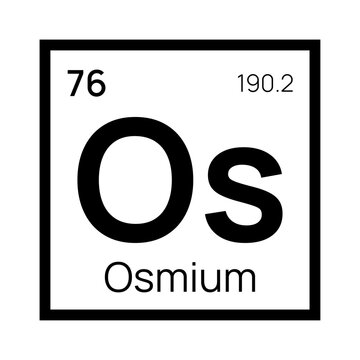 Osmium chemical element of the periodic table. Vector isolated symbol Os