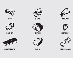 type of beef cut hand drawn icon collection .Different kinds of meat. Meat vector set collection. Butchers shop raw food products isolated on background