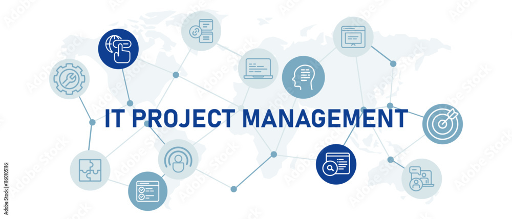 Poster it project management information technology software web application system development strategy