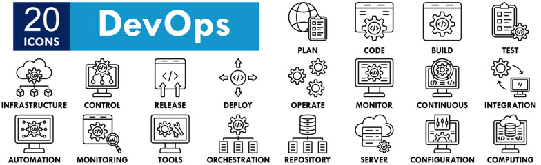 DevOps icon collection set. Containing design development, business, technology, agile, software
