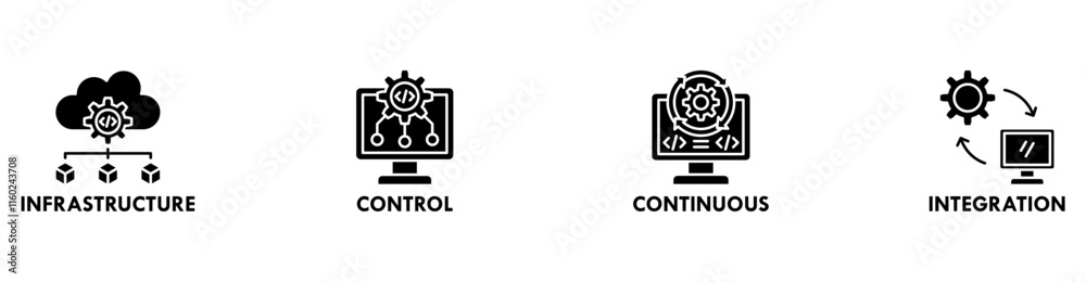 Wall mural devops banner web icon vector illustration concept for software engineering and development with an 