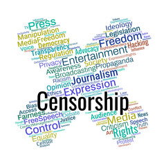 Censorship Word Cloud