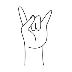 Hand Gestures Thin Line Icons