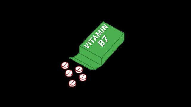 B7 Vitamin Pill box Animation 