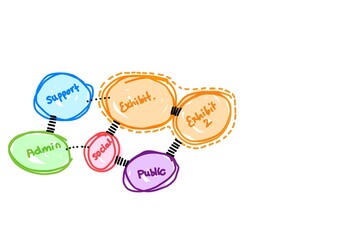Colorful Bubble Diagram for Interior Design Architecture Illustration